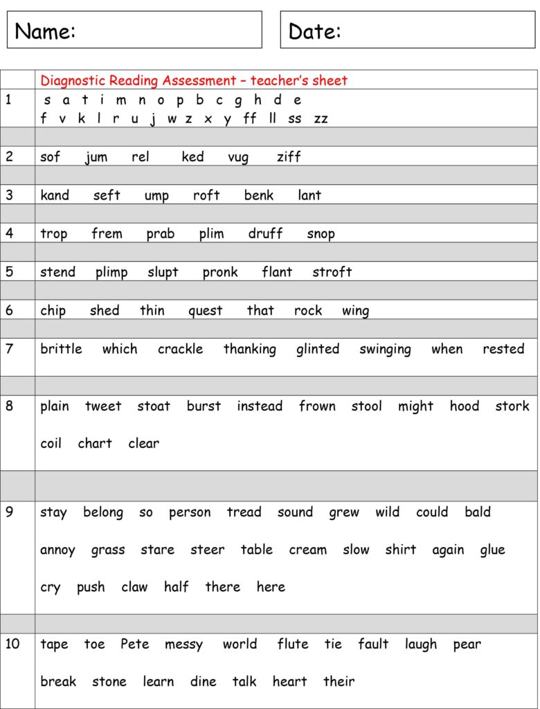 Where To Start With Our Books Diagnostic Assessment Cards Phonic Books