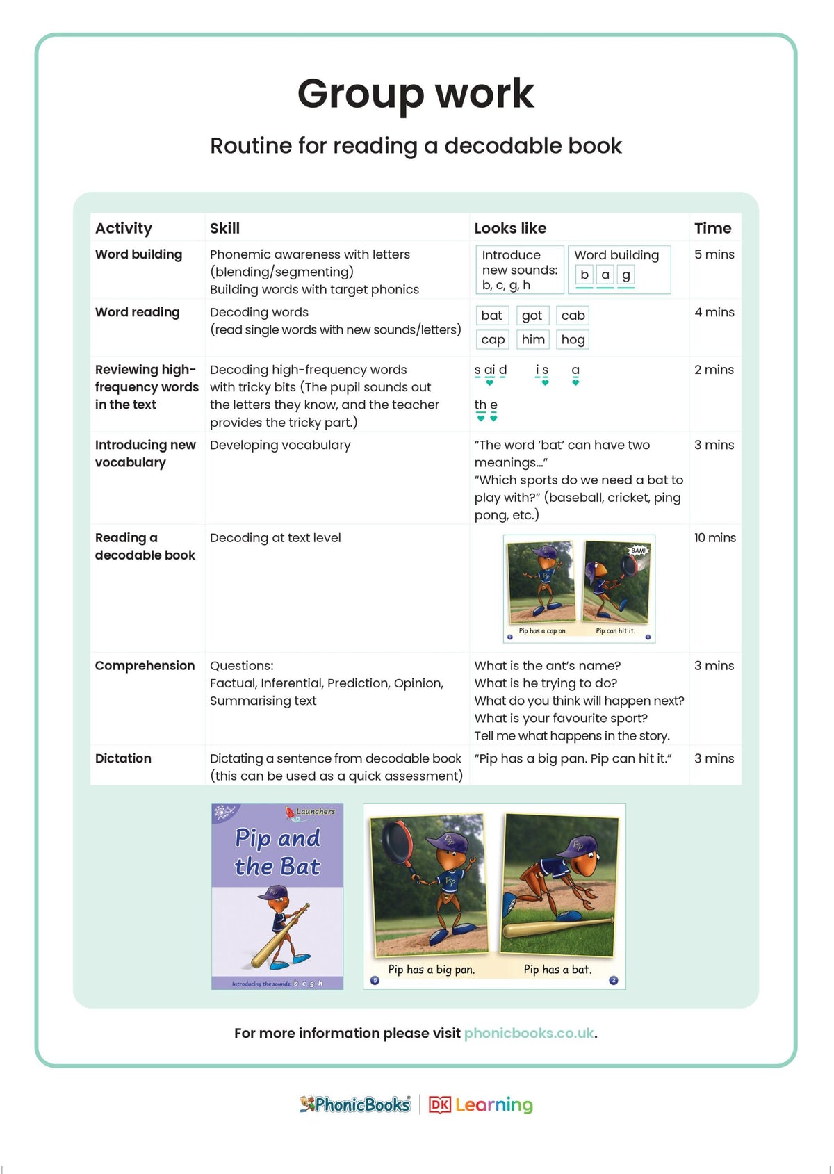 Classroom Routine Books Group work – routine for reading a decodable book in class – Phonic ...