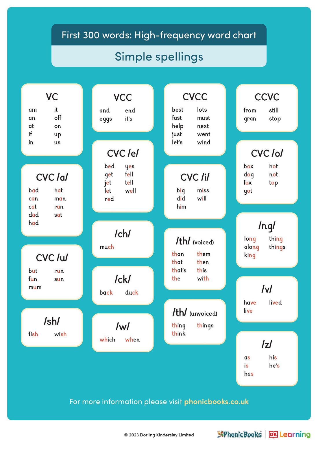 300 high-frequency word phonic chart