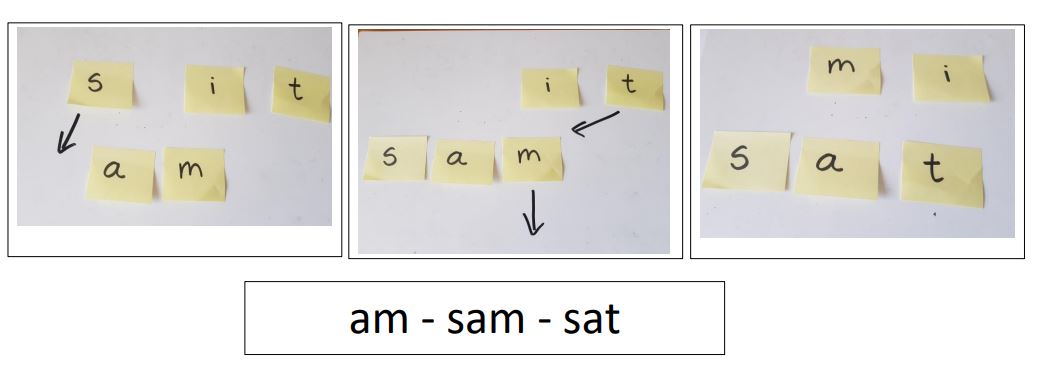 How to write a word chain