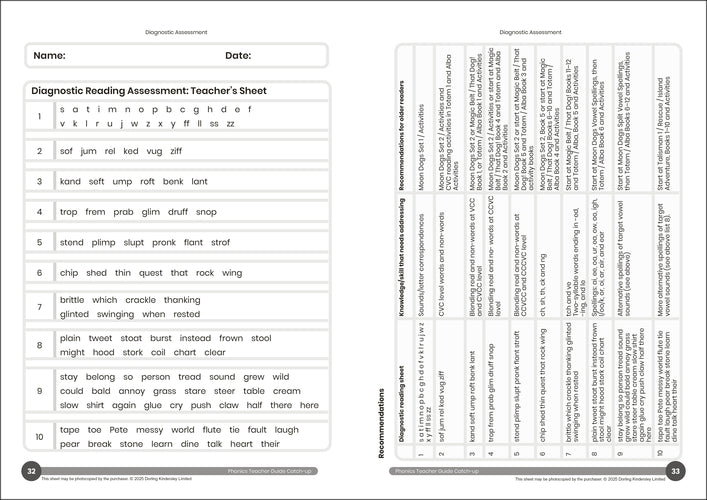 Phonics Teacher Guide Catch-Up – Phonic Books UK