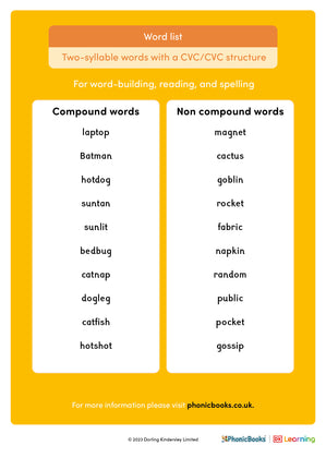 Word list: Two-syllable CVC words - image