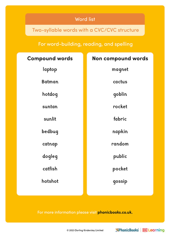 Word list: Two-syllable CVC words - image