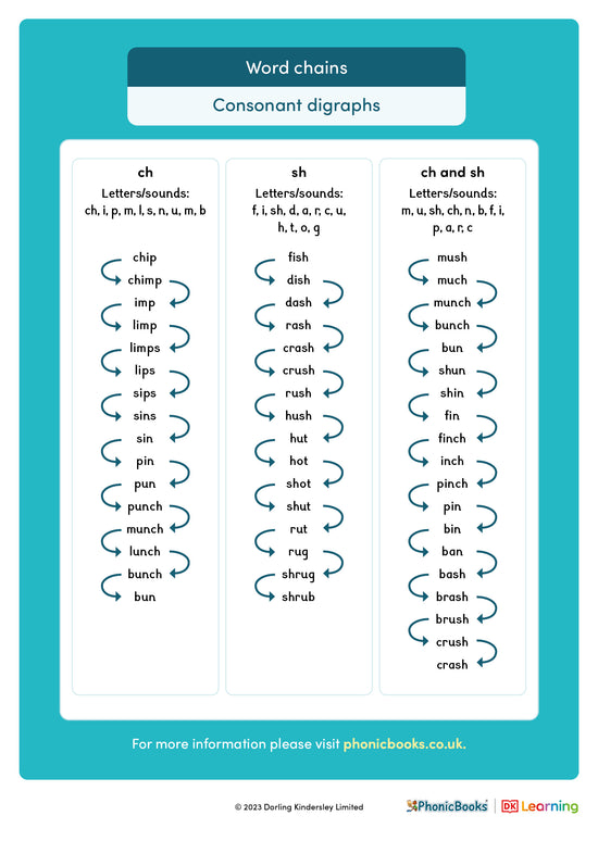 Word chains: Consonant digraphs - image