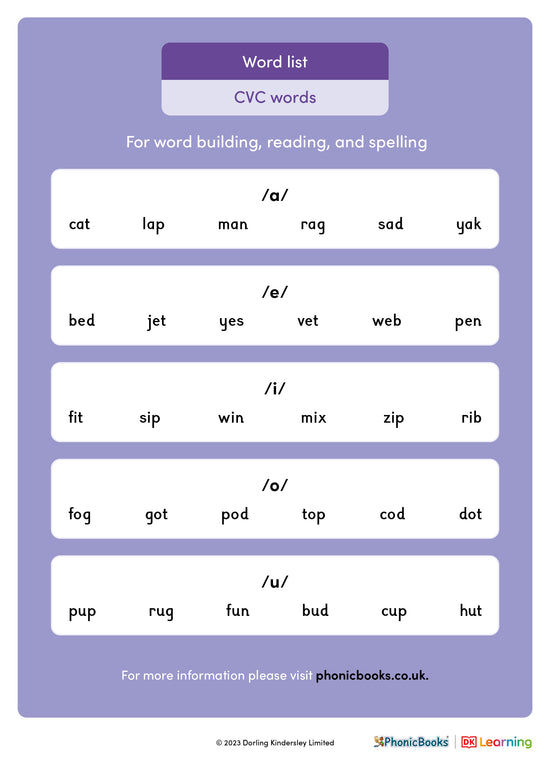 Word list: CVC Words - image