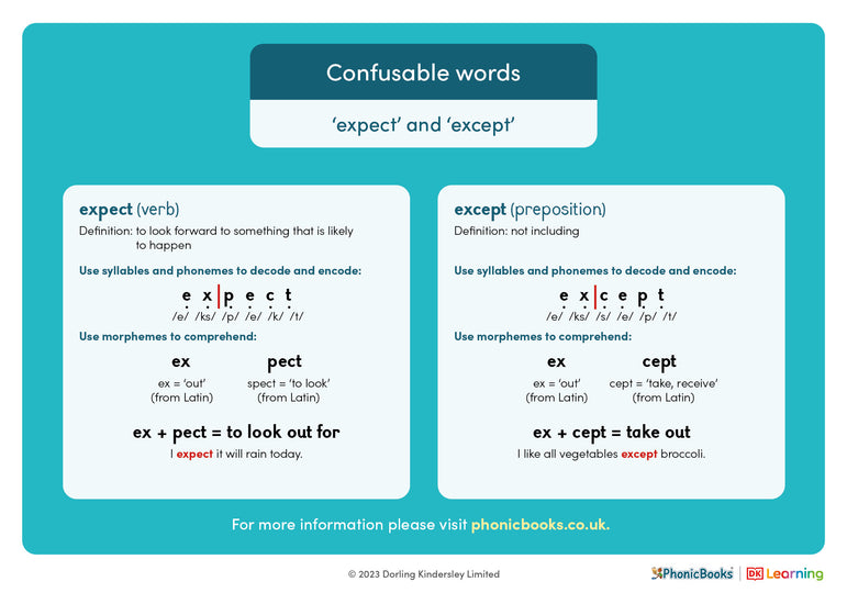 Confusable words: 'expect' and 'except' – Phonic Books UK