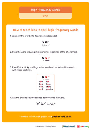 High-frequency words: 'car' - image