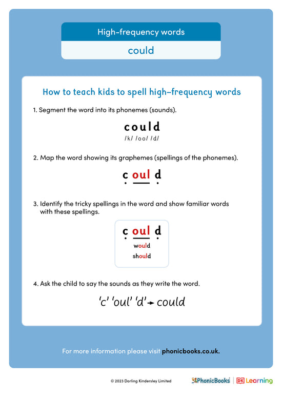 High-frequency words: 'could' - image