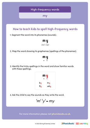 High-frequency words: 'my' - image