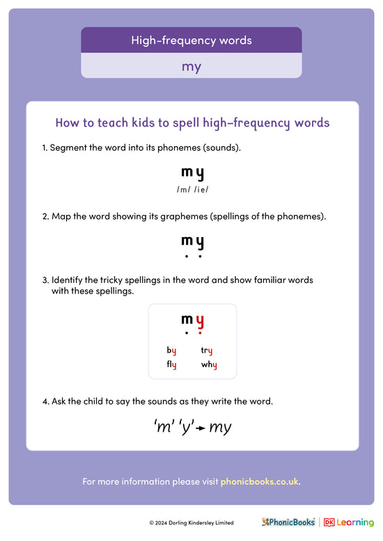 High-frequency words: 'my' - image