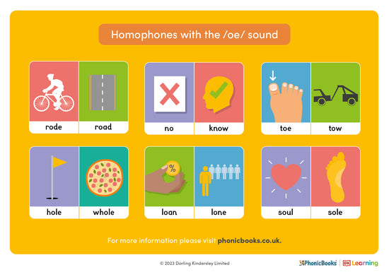 Homophones with the /oe/ sound - image