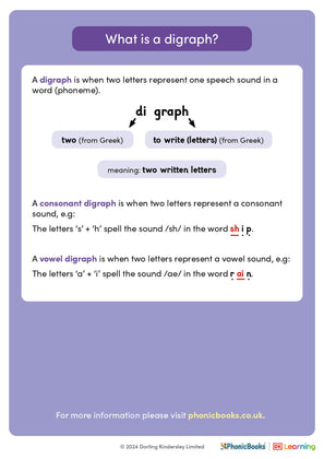 Phonics explained: What is a digraph? - image