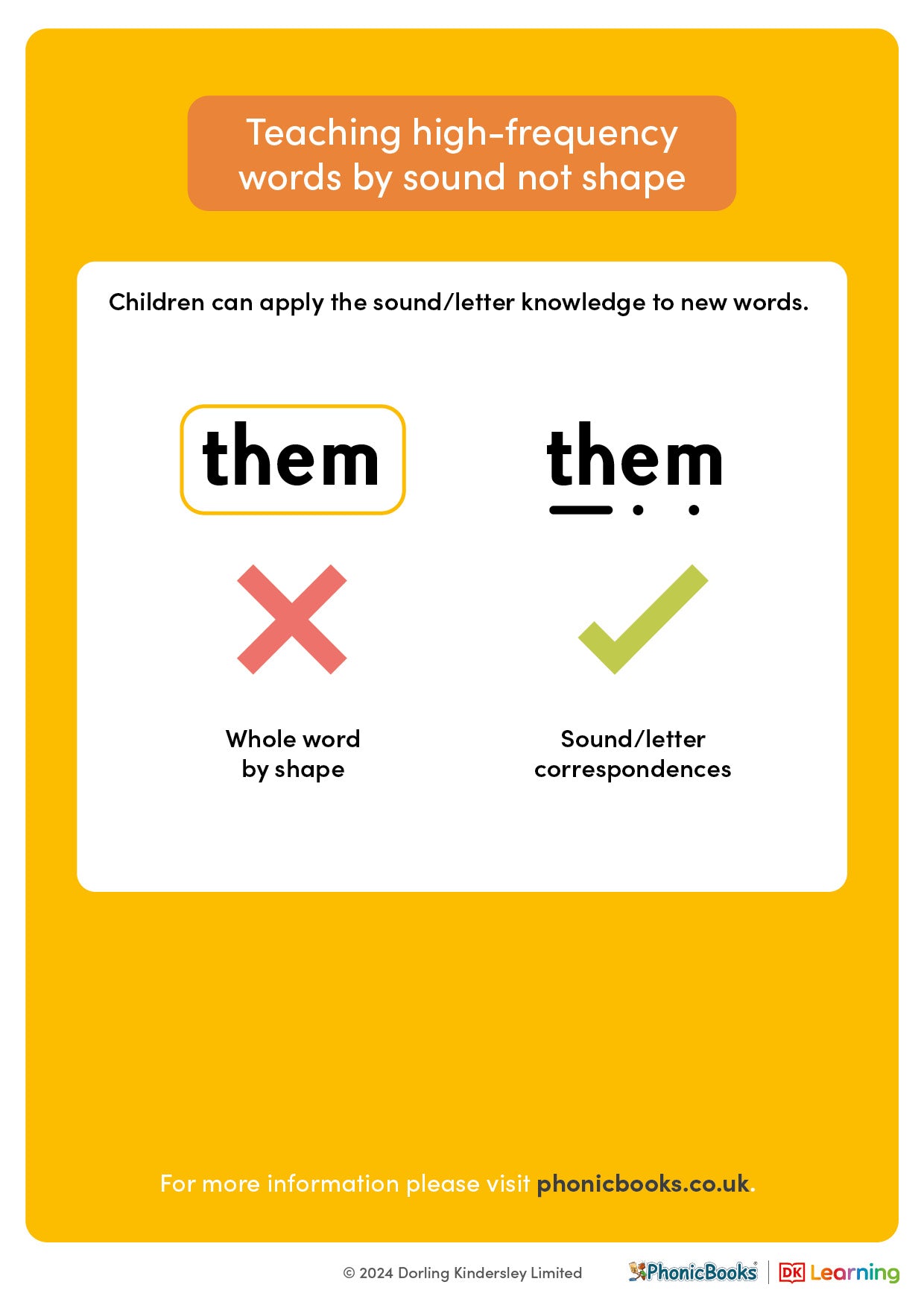 Phonics explained: Teaching high-frequency words by sound not shape ...