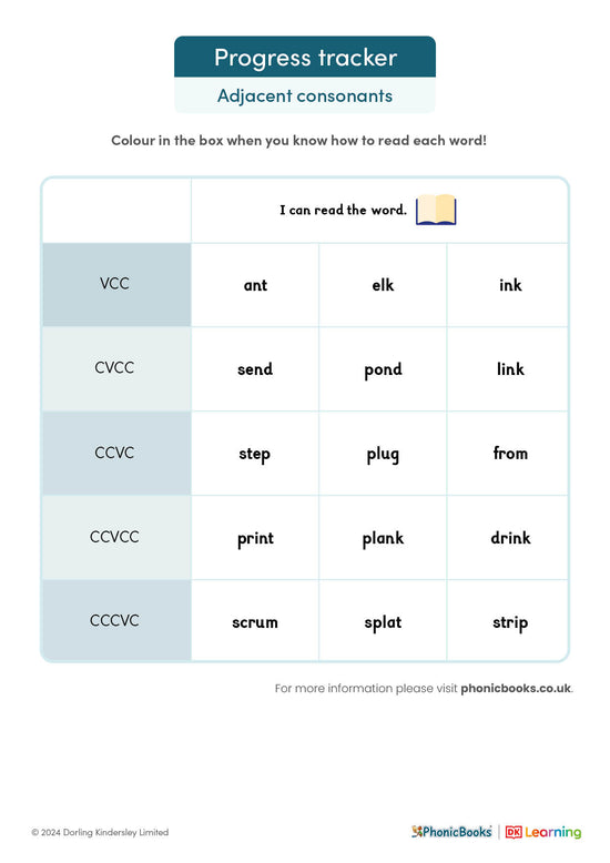 Phonics Progress Tracker: Adjacent consonants - image