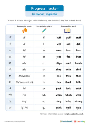 Phonics Progress Tracker: Consonant digraphs - image