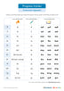 Phonics Progress Tracker: Consonant digraphs - image