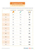 Phonics Progress Tracker: Alphabet - image