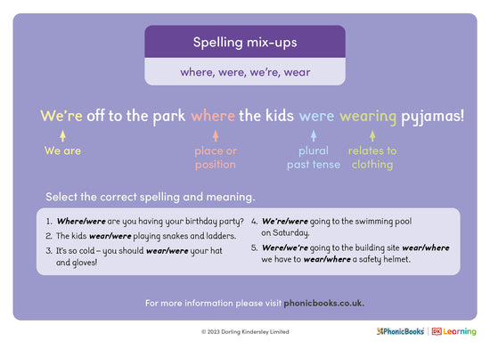 Spelling mix-ups: 'where', 'were', 'we're', 'wear' (1) - image