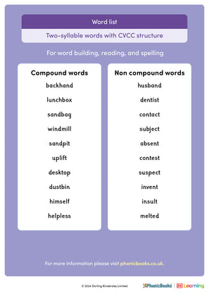 Word list: Two-syllable CVCC words - image