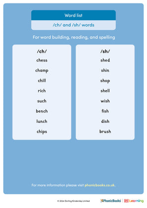 Word list: /ch/ and /sh/ words - image