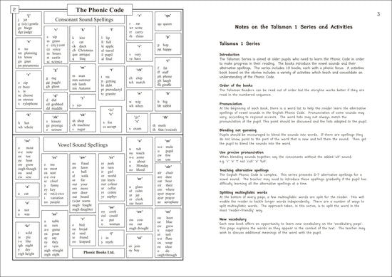 Talisman 1 Activities