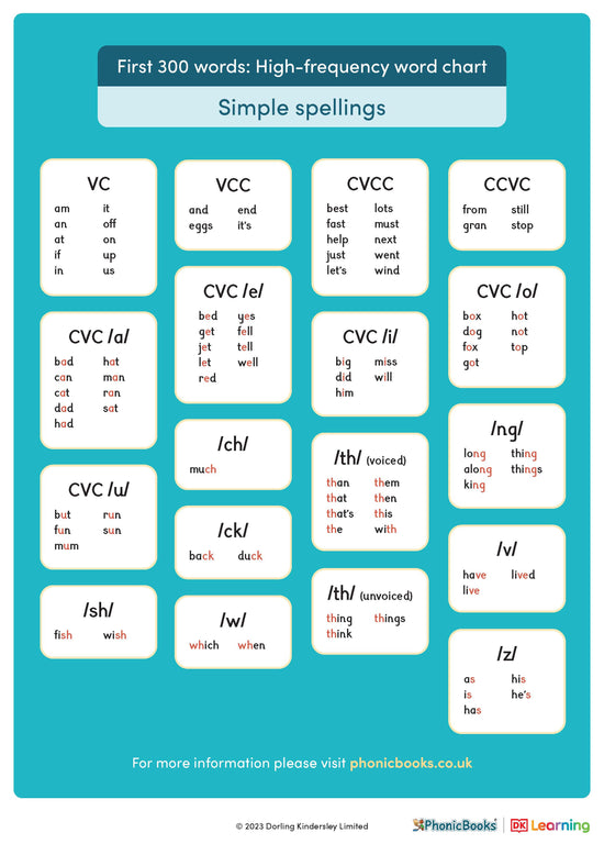 First 300 high-frequency words chart