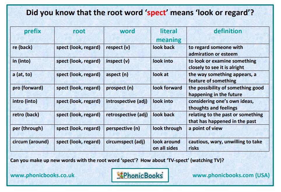 curriculum-words-infographics-phonic-books