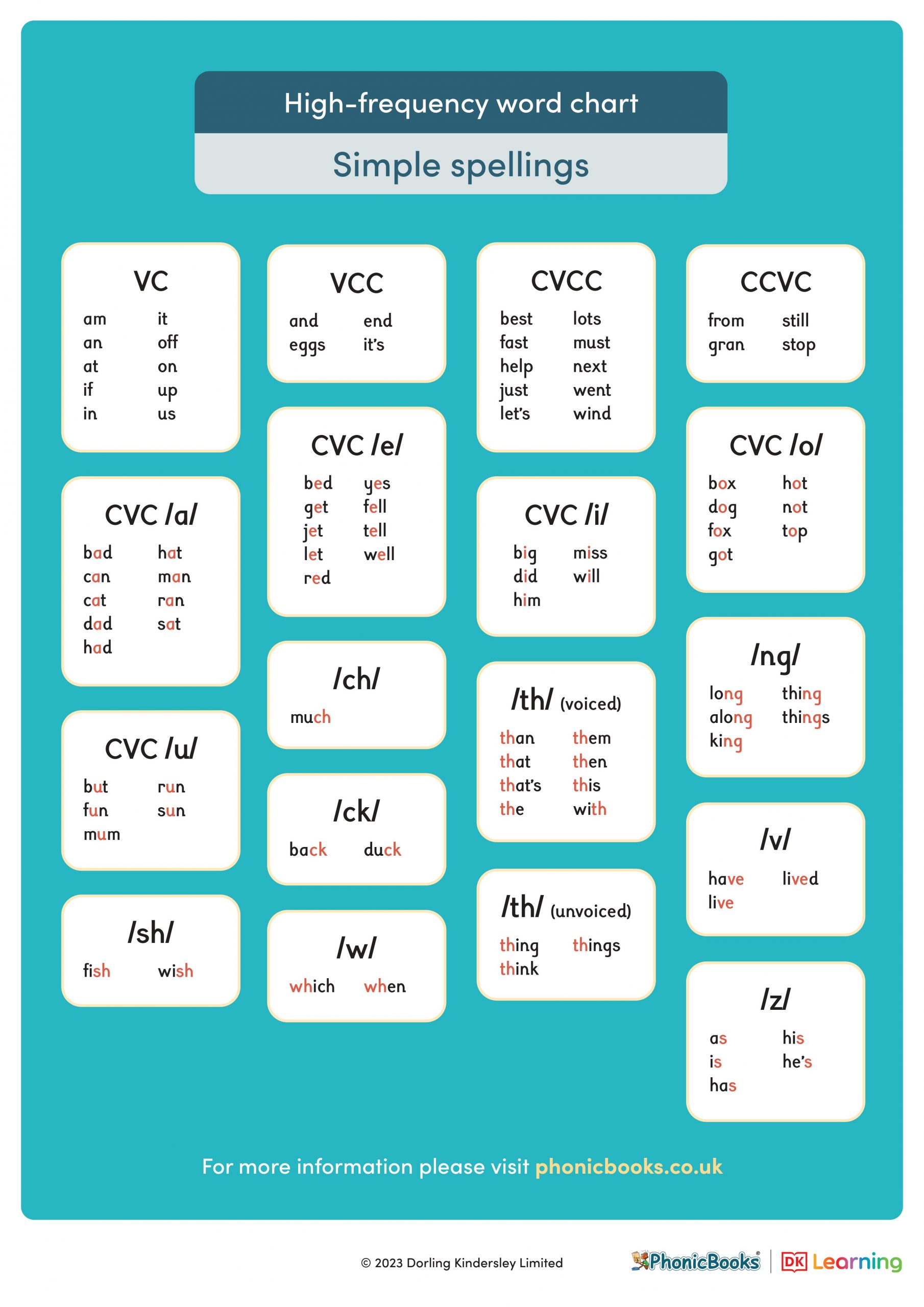 phonic-high-frequency-word-chart-phonic-books