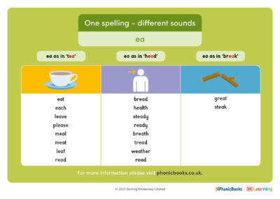 one spelling different sounds ea