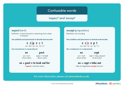 UK confusable words expect except