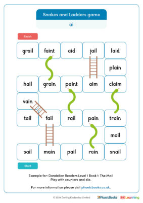 Uk snakes ladders example